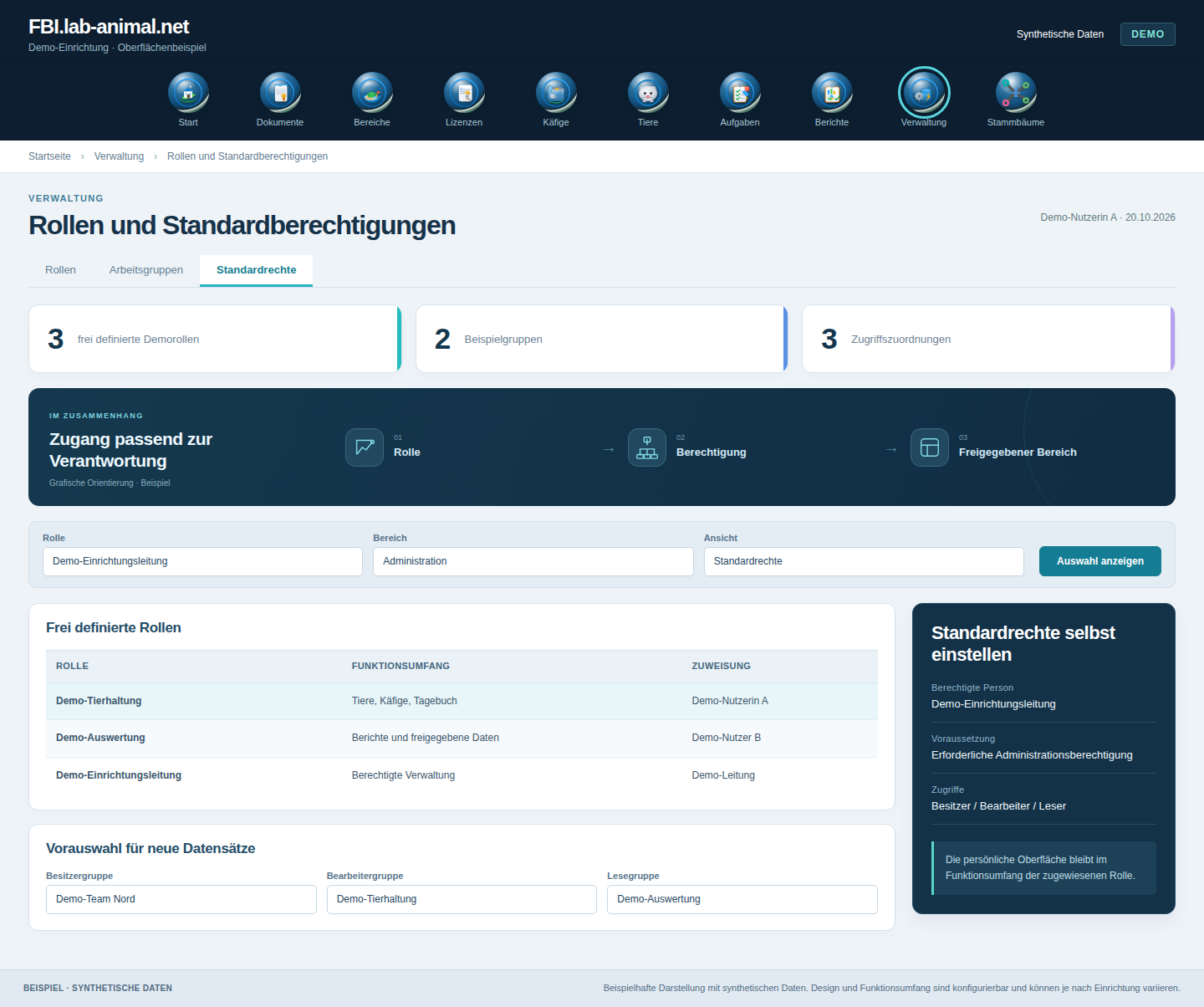 Oberflächenentwurf Rollen und Standardberechtigungen mit synthetischen Daten: Frei definierte Rollen und selbst einstellbare Standardrechte regeln die Zusammenarbeit.