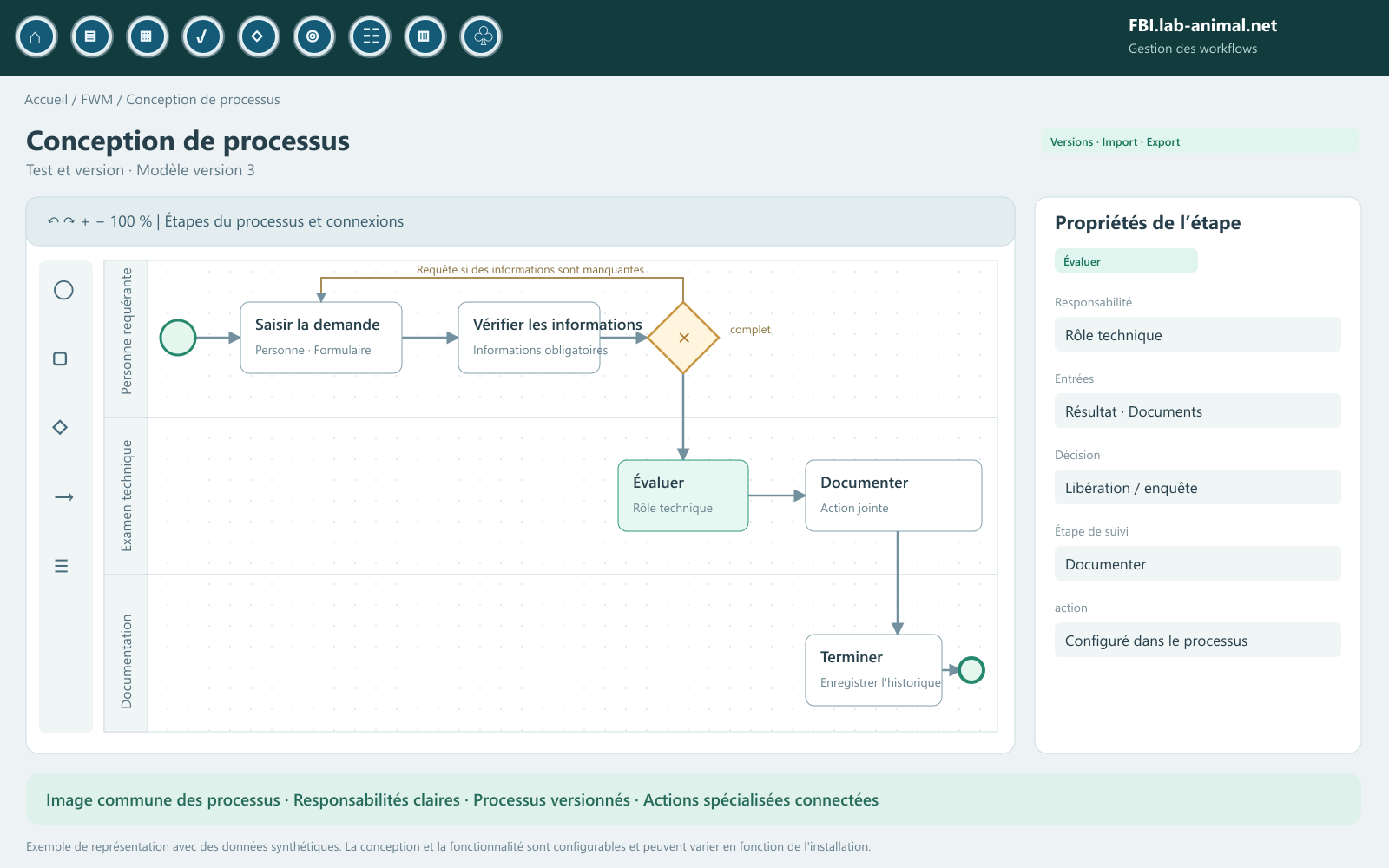 Concepteur BPMN avec convoyeurs à rouleaux et actions associées - exemple de surface synthétique