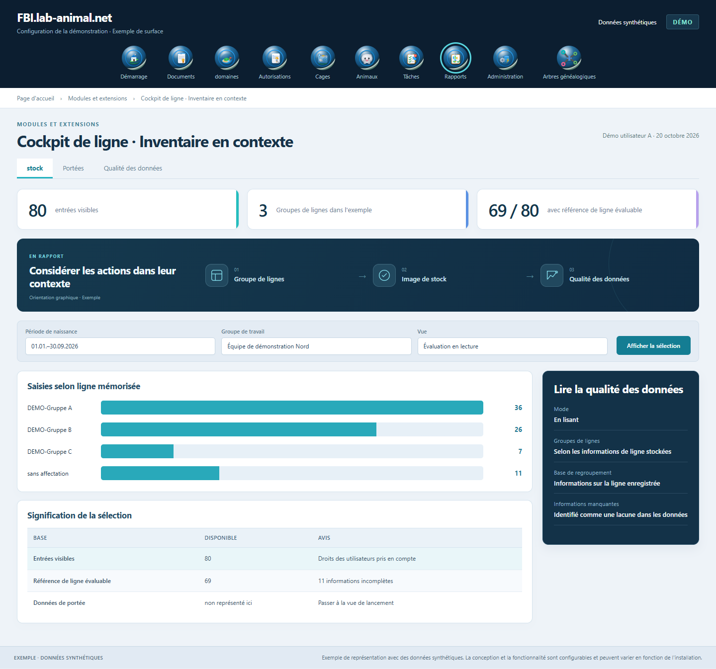 Interface d’exemple avec données synthétiques · Cockpit de ligne · Inventaire en contexte: Les numéros d'inventaire sont présentés avec la couverture et la qualité des données.