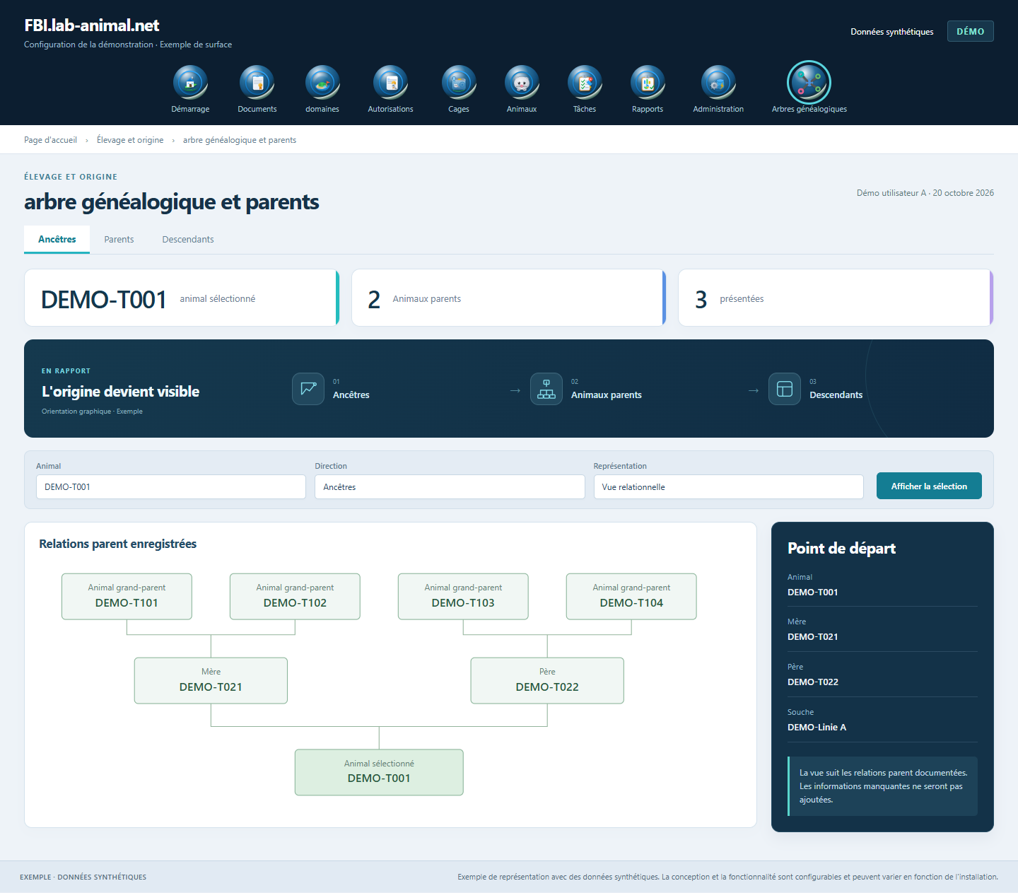 Interface d’exemple avec données synthétiques · arbre généalogique et parents: Un arbre généalogique révèle les liens enregistrés avec les parents et les ancêtres.