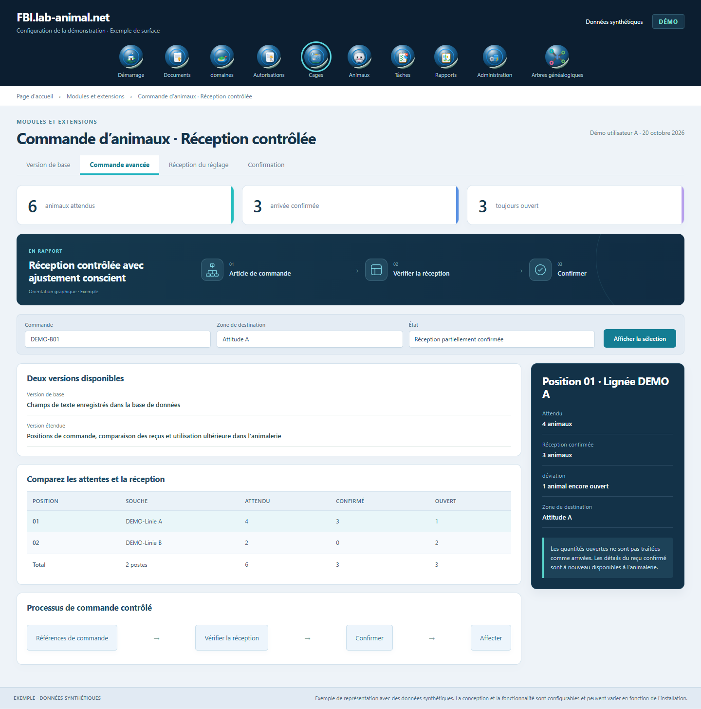 Interface d’exemple avec données synthétiques · Commande d’animaux · Réception contrôlée: Les données de commande, la réception effective et la confirmation consciente sont conservées séparément.