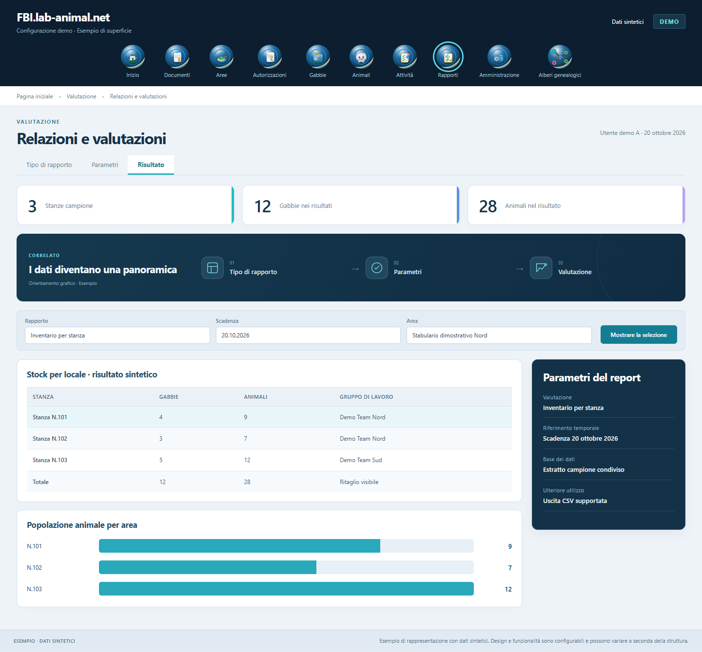 Interfaccia di esempio con dati sintetici · Relazioni e valutazioni: Tipo di report, parametri e risultati mantengono il loro riferimento tracciabile.