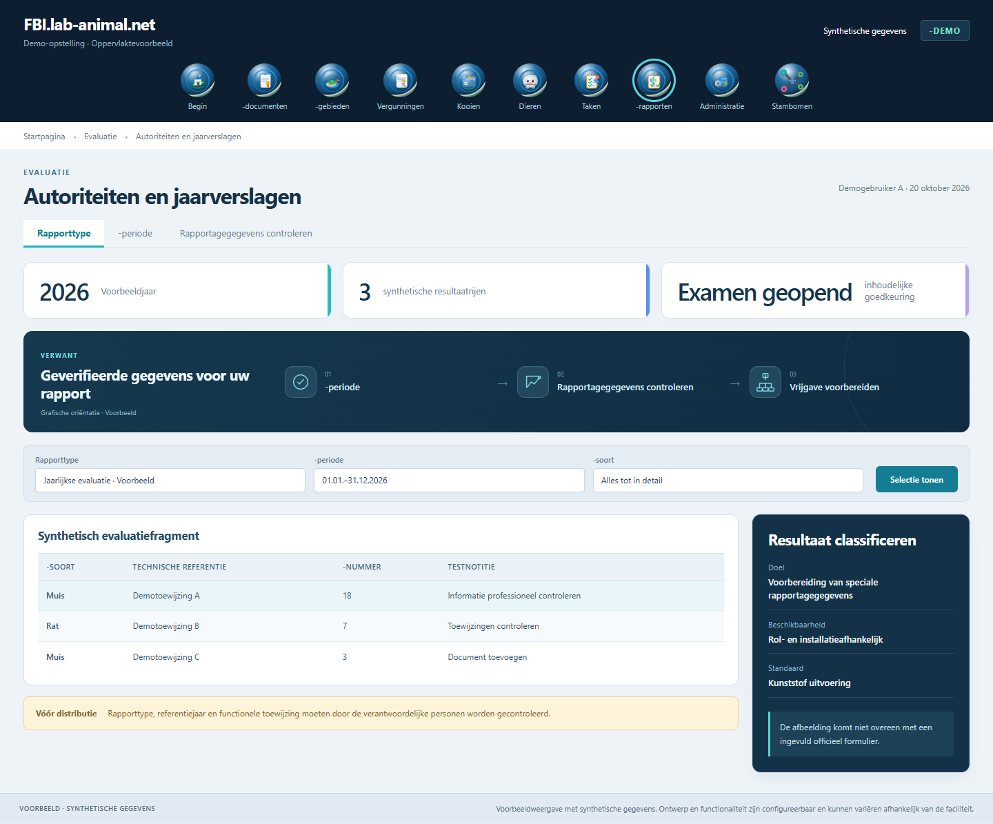 Voorbeeldinterface met synthetische gegevens · Autoriteiten en jaarverslagen: Speciale evaluaties bereiden rapportagegegevens voor op het daaropvolgende technische onderzoek.